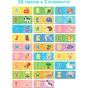 Обучающий набор DoDo Обучающая игра Английский алфавит (301226) - уменьшенное изображение 2