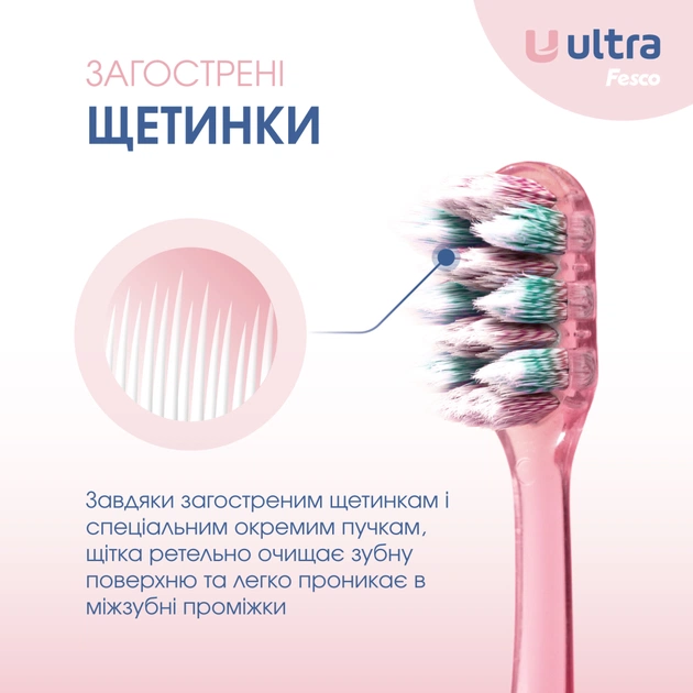 Зубна щітка Fesco Ultra Multi Brush Soft Рожева (4820204702090) - picture 4