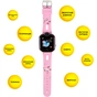 Смарт-годинник AURA A3 WIFI Pink (KWAA3P) - зменшене зображення 4