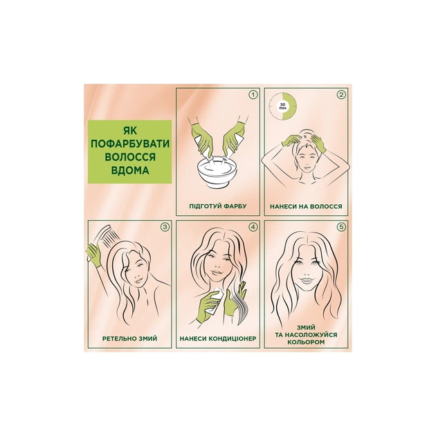 Фарба для волосся Palette Naturals без аммиака 9-1 Холодний світло-русявий (9000101206630) - picture 8