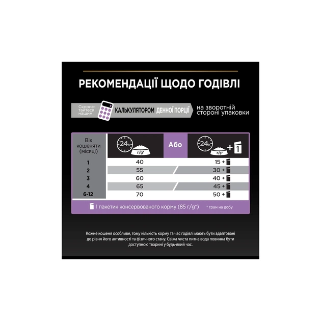 Сухий корм для кішок Purina Pro Plan Original Kitten з куркою 10 кг (7613036505307) - picture 9