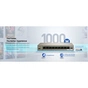 Комутатор мережевий Tenda TEG1110PF-8-102W - зменшене зображення 6