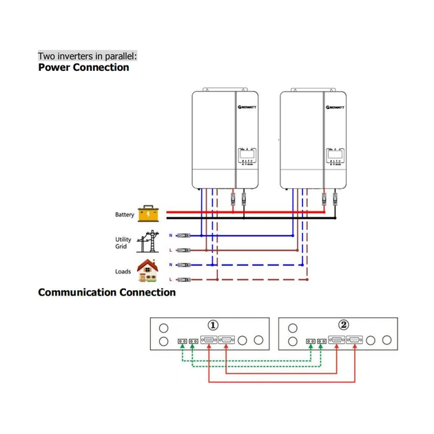 Сонячний інвертор Growatt SPF5000ES 5000W (SPF5000ES) - picture 11