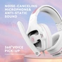 Гарнитура Sades SA-726 Ppower White/Pink (sa726wpj) - уменьшенное изображение 6