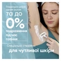 Сменные кассеты Gillette Venus Pro Smooth Sensitive 3 шт. (8700216968928) - уменьшенное изображение 2