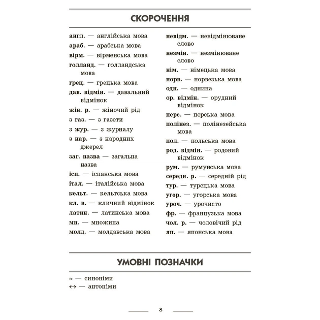 Навчальний довідник НУШ Універсальний комплексний словник-довідник молодшого школяра Ранок (9786170911360) - picture 7