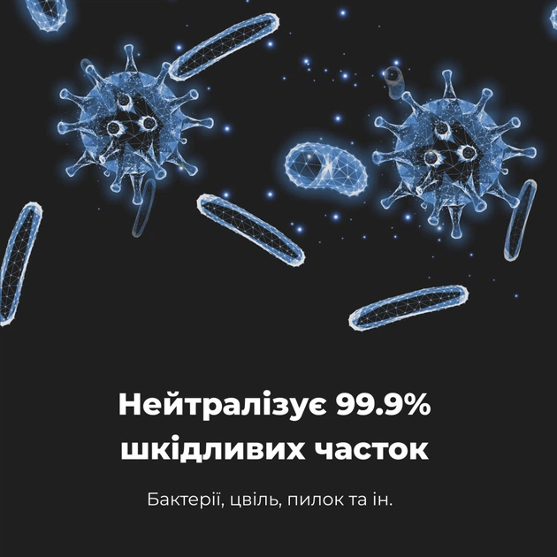 Очисник повітря AENO AP4 (AAP0004) - picture 3