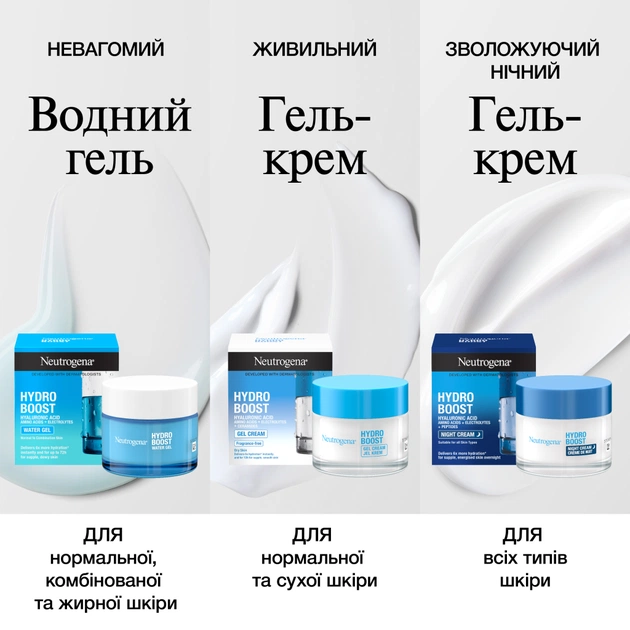 Крем для обличчя Neutrogena Hydro Boost Зволожувальний Нічний 50 мл (3574661401089) - picture 9