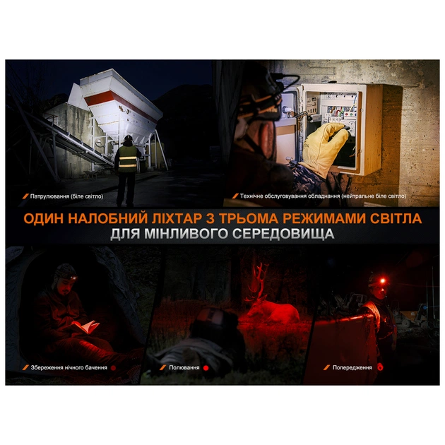 Ліхтар Fenix HM75R SE - picture 9