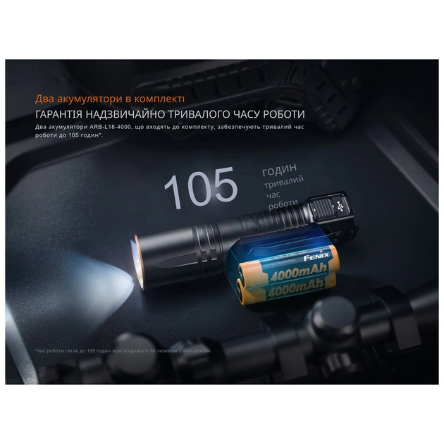 Ліхтар Fenix TK35R з червоним світлом (TK35Rred) - picture 11