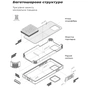 Чохол до мобільного телефона Armorstandart ICON Motorola G77 5G Dark Green (ARM91388) - зменшене зображення 6