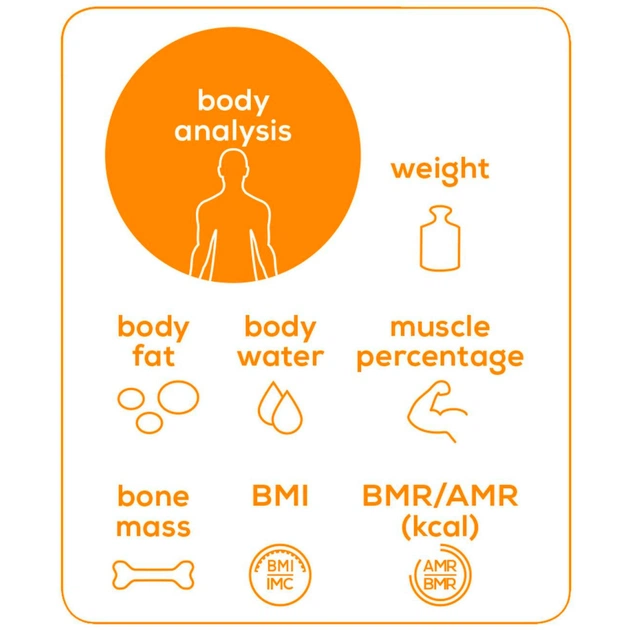 Весы напольные Beurer BF 410 Line white - изображение 4