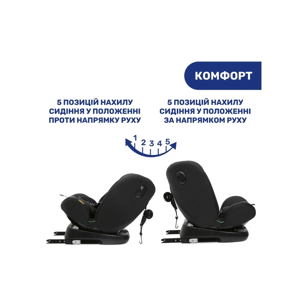 Автокрісло Chicco Unico Evo i-Size Air Чорне (8058664167326) (87031.72) - picture 9