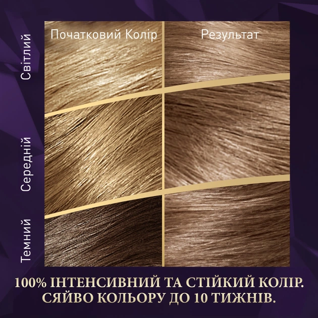 Фарба для волосся Wella Color Perfect 8/18 Сяючий світло-перламутровий блонд (4064666598390) - picture 3
