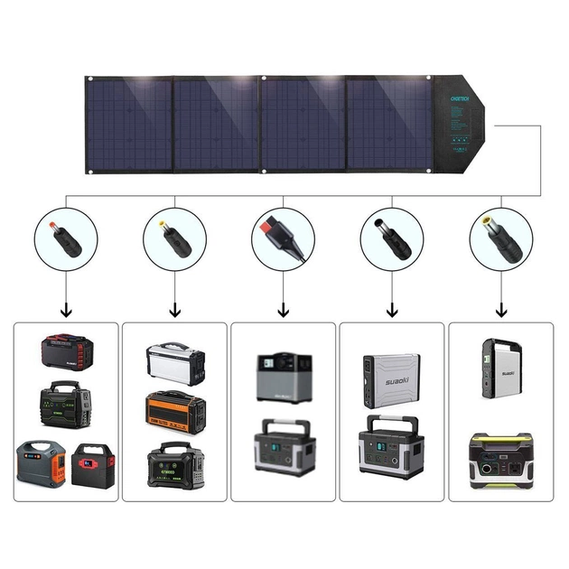 Портативна сонячна панель Choetech 80W (SC007) - picture 4