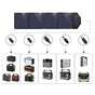 Портативна сонячна панель Choetech 80W (SC007) - уменьшенное изображение 4