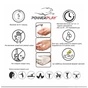 Магнезія PowerPlay PP_4005 Liquid Chalk 50 мл (PP_4005_50ml) - уменьшенное изображение 5