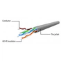 Патч-корд Cablexpert 0.5м UTP cat 6 CCA red (PP6U-0.5M/R) - зменшене зображення 2