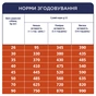 Сухий корм для собак Club 4 Paws Преміум. Для великих порід 14 кг(UP) (4820215366298) - зменшене зображення 7
