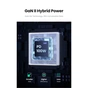Зарядний пристрій Ugreen 4xUSB 100W Nexode Pro (3хUSB-C+USB-A+2хSchuko) CD270 (60167) - уменьшенное изображение 11