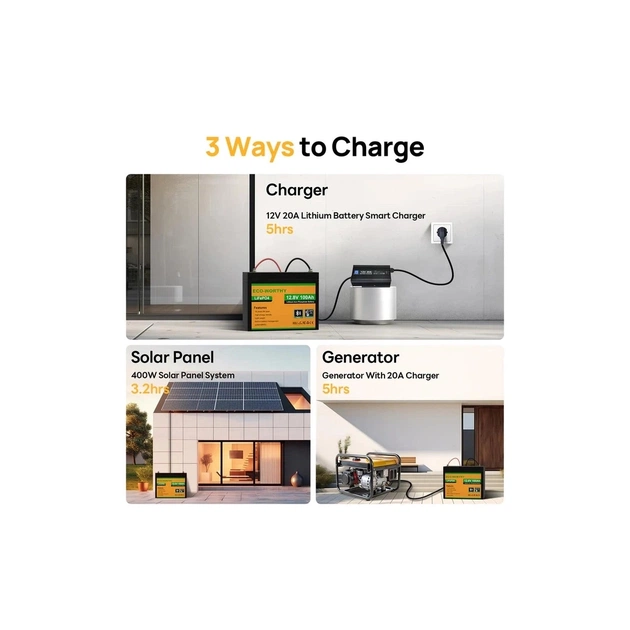 Батарея LiFePo4 Eco-Worthy 12.8V 100Ah LCD (Eco-Worthy-12100bt) - зображення 3