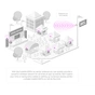 Точка доступу Wi-Fi Mikrotik CubeG-5ac60ay-SA - зменшене зображення 3