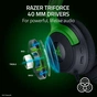 Навушники Razer Kraken V4 X Minecraft Edition (RZ04-05180200-R3M1) - зменшене зображення 7