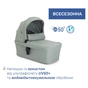 Коляска Chicco 2 в 1 Seety світло зелена (87097.76.01) - зменшене зображення 4