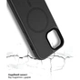 Чохол до мобільного телефона BeCover FIBRA ArcLine MagSafe Apple iPhone 17 Black (715372) - зменшене зображення 5