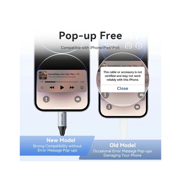 Перехідник Lightning to 3.5mm 0.1m cotton braided aluminum gray Vention (BMBHA) - picture 10