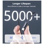 Дата кабель USB-C to USB-C 1.2m PD60W digital display nylon gray Choetech (XCC-1068-GY) - уменьшенное изображение 8