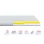 Топер Highfoam Emerald Memo Lite, скрутка 70 x 190 см (4820001138801) - зменшене зображення 6