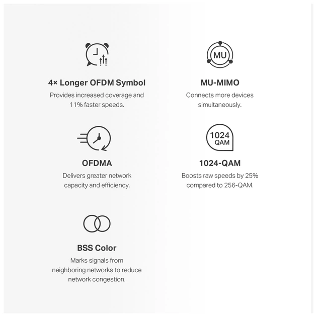 Точка доступу Wi-Fi Mercusys HALO-H70X-3-PACK - picture 6