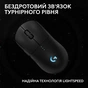 Мишка Logitech G Pro 2 Lightspeed Wireless Black (910-007295) - зменшене зображення 5