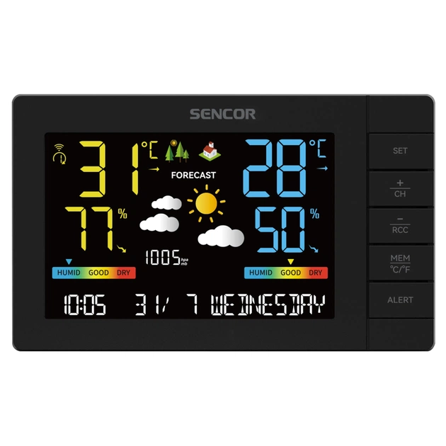 Метеостанція Sencor SWS4440 - зображення 6