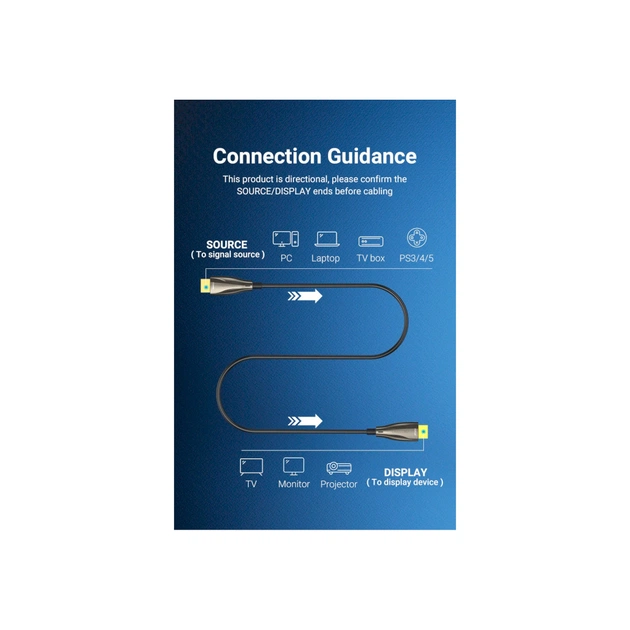 Кабель мультимедійний HDMI to HDMI 30.0m V2.0 Optical 4K 60Hz 18Gbps Dolby 7.1 PVC Black Zinc Alloy Vention (ALABT) - picture 9
