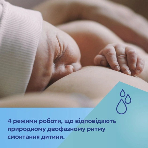 Молоковідсмоктувач Canpol babies портативний електричний PowerPump (20/107) - picture 11