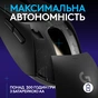 Мишка Logitech G309 Lightspeed Wireless/Bluetooth Black (910-007199) - зменшене зображення 6