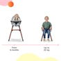 Стілець для годування Kinderkraft 2 в 1 Finix Grey (5902533918515) - зменшене зображення 12