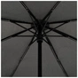 Парасоля Knirps U.090 Ultralight XXL Manual Compact Navy (Kn95 2090 1201) - зменшене зображення 4