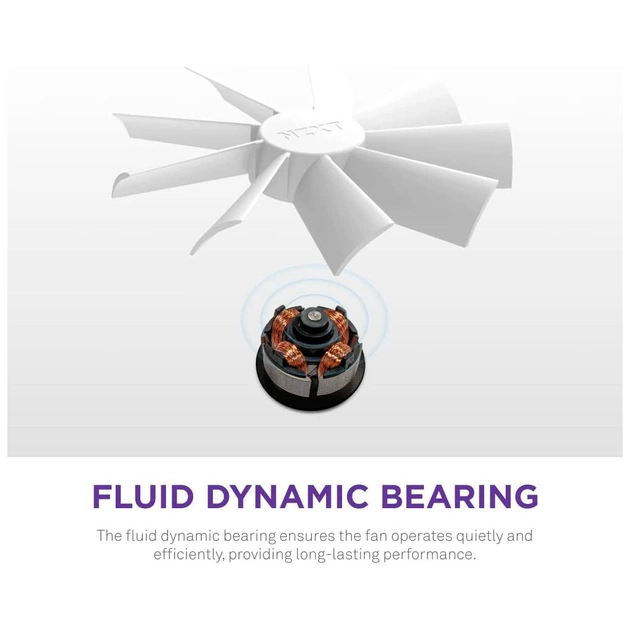 Кулер до корпусу NZXT F140RGB Duo (RF-D14SF-W1) - зображення 10