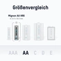 Акумулятори Ansmann AA/HR06 NI-MH 2850 mAh BL 4 шт - уменьшенное изображение 3
