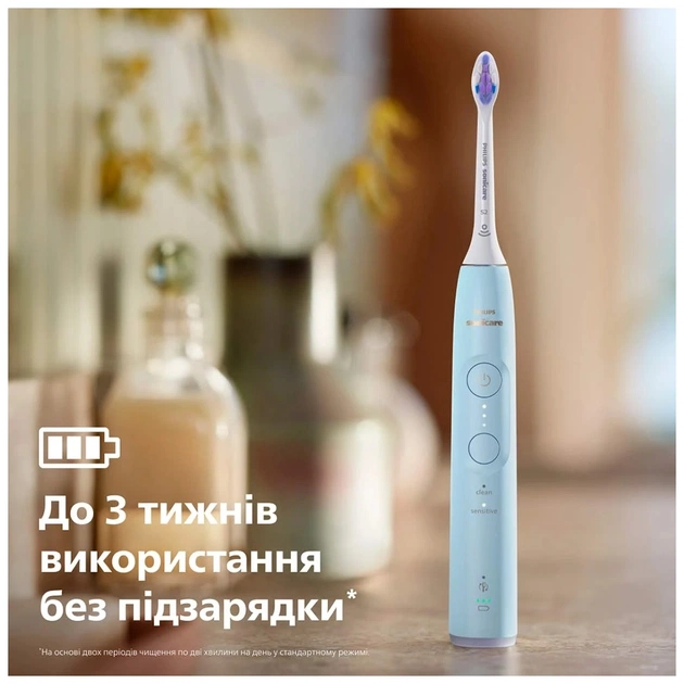 Электрическая зубная щетка Philips HX7406/02 - изображение 8