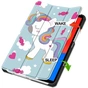 Чохол до планшета BeCover Smart Case Xiaomi Redmi Pad SE 8.7" Unicorn (711919) - зменшене зображення 5