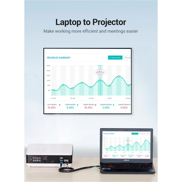 Кабель мультимедійний HDMI M to HDMI M 1.5m black Vention (AAKBG) - picture 8