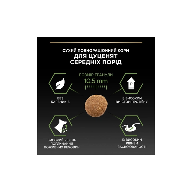 Сухий корм для собак Purina Pro Plan Dog Medium Puppy з високим вмістом курки 12 кг (7613035120402) - picture 9