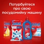 Таблетки для посудомийних машин Somat Gold 34 шт. (9000101577105/9000101808209) - уменьшенное изображение 8