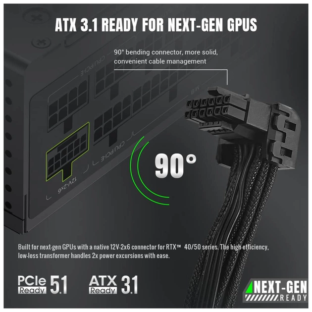 Блок питания Gamemax 850W (GS 850G V25) - изображение 5