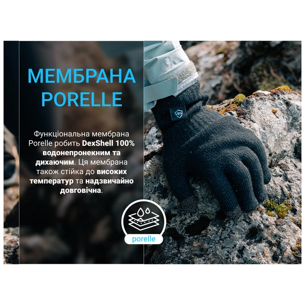 Водонепроникні рукавички Dexshell ThermFit 3.0 Gloves темно-блакитні розмір L (DG12402HTB-L) - зображення 5