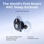 Bluetooth-гарнитура Anker SoundCore Sleep A30 Green (D1301G61) - уменьшенное изображение 10